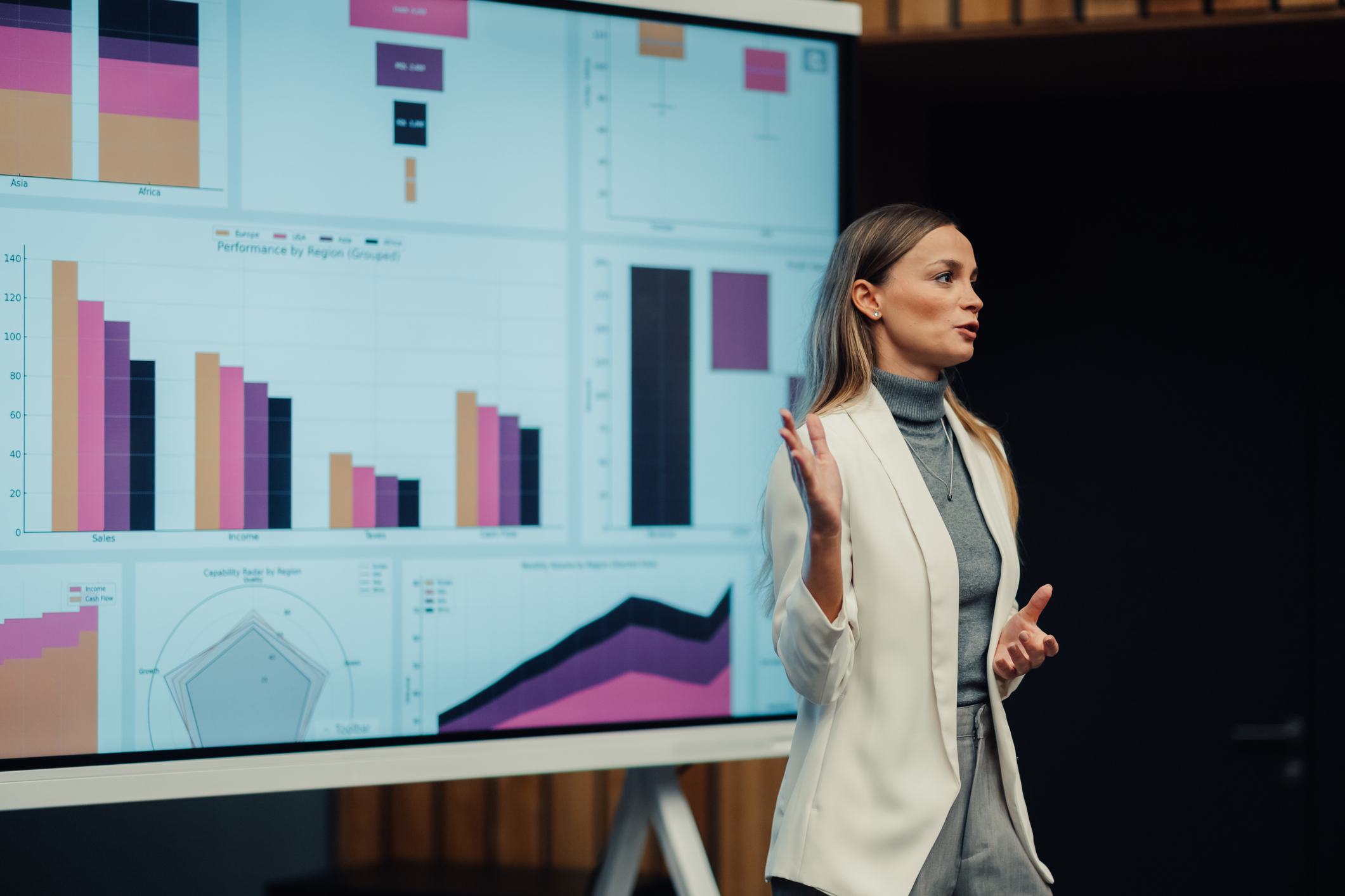A data analyst uses a data visualization dashboard displayed on a smartboard to deliver a presentation.